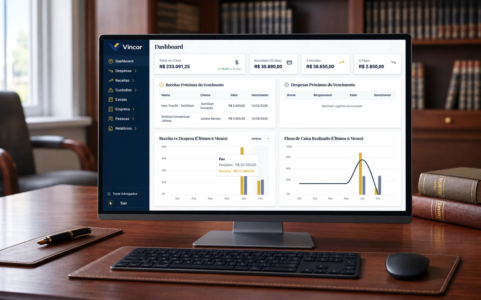 Dashboard financeiro do Vincor com saldo em caixa, contas a receber e a pagar e fluxo de caixa do escritório de advocacia